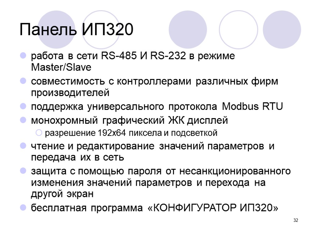 32 Панель ИП320 работа в сети RS-485 И RS-232 в режиме Master/Slave совместимость с